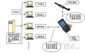 電子產(chǎn)品世界 電子元器件的核心基石
